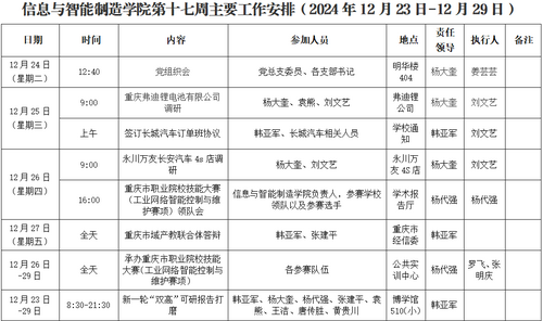 太阳成集团tyc122cc第十七周主要工作安排（2024年12月23日-12月29日）.docx.png