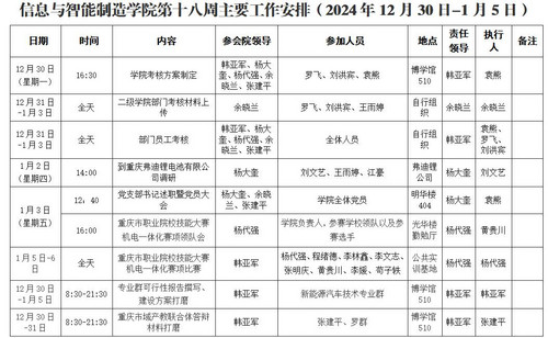 太阳成集团tyc122cc第十八周主要工作安排（2024年12月30日-1月5日）.jpg